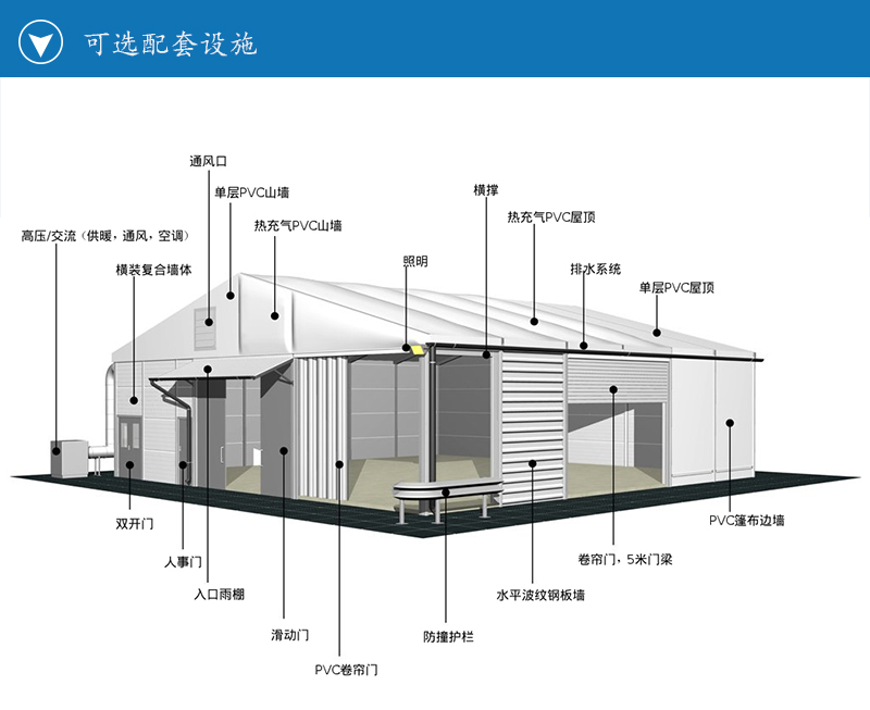 單層PVC經(jīng)濟(jì)篷房