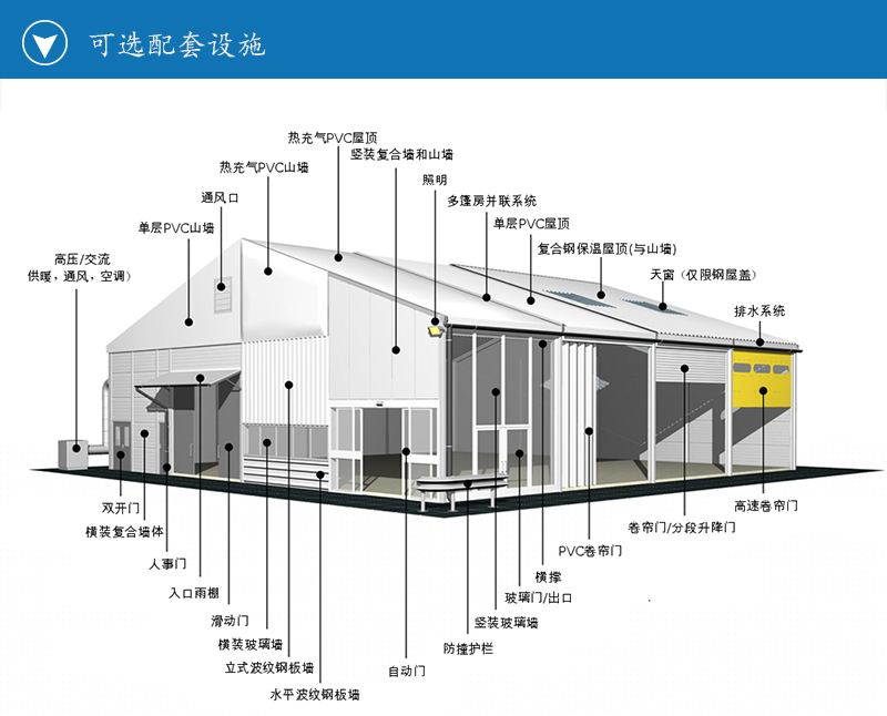 可選配套.jpg