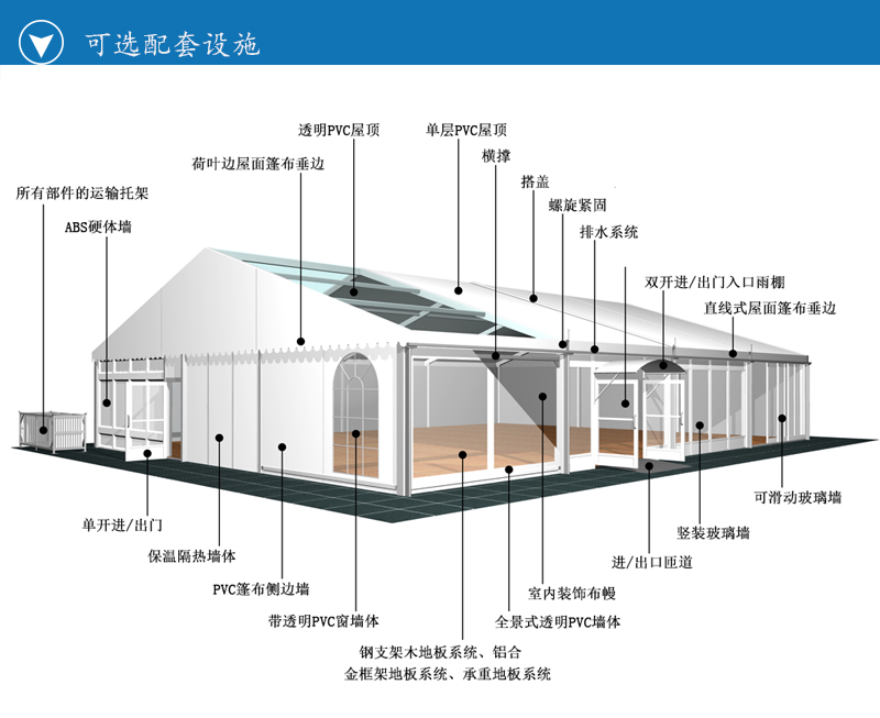 大型組合篷房，大型篷房，人字頂篷房，尖頂篷房