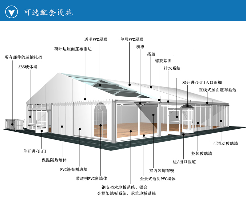 篷房定制，大型篷房，平頂篷房